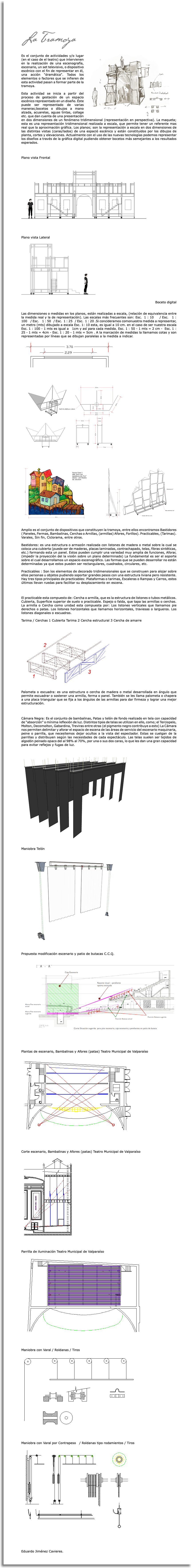  La Tramoya ﷯Es el conjunto de actividades y/o lugar (en el caso de el teatro) que intervienen en la realización de una escenografía, escenario, un set televisivo, o dispositivo escénico con el fin de representar en él, una acción "dramática". Todos los elementos o factores que se infieren de esta actividad pasan a formar parte de la tramoya. Esta actividad se inicia a partir del proceso de gestación de un espacio escénico representado en un diseño. Éste puede ser representado de varias maneras;bocetos o dibujos a mano alzada, acuarelas, aguas tintas, collage etc. que dan cuenta de una presentación en dos dimensiones de un fenómeno tridimensional (representación en perspectiva). La maqueta; esta es una representación tridimensional realizada a escala, que permite tener un referente mas real que la aproximación gráfica. Los planos; son la representación a escala en dos dimensiones de las distintas vistas (caras/lados) de una espació escénico y están constituidos por los dibujos de planta, cortes y elevaciones. Actualmente con el uso de las nuevas tecnologías podemos representar los diseños a través de la gráfica digital pudiendo obtener bocetos más semejantes a los resultados esperados. Plano vista Frontal ﷯ Plano vista Lateral ﷯ Boceto digital Las dimensiones o medidas en los planos, están realizadas a escala, (relación de equivalencia entre la medida real y la de representación). Las escalas más frecuentes son: Esc. 1 : 10 / Esc. 1 : 100 / Esc. 1 : 50 / Esc. 1 : 25 / Esc. 1 : 20 .Si concideramos comonuestra medida a representar, un metro (mts) dibujado a escala Esc. 1: 10 esta, es igual a 10 cm. en el caso de ser nuestra escala Esc. 1 : 100 - 1 mts es igual a 1cm y así para cada medida. Esc. 1 : 50 - 1 mts = 2 cm - Esc. 1 : 25 - 1 mts = 4cm - Esc. 1 : 20 - 1 mts = 5cm . A la marcación de medidas la llamamos cotas y son representadas por líneas que se dibujan paralelas a la medida a indicar. ﷯ ﷯ ﷯ Amplio es el conjunto de dispositivos que constituyen la tramoya, entre ellos encontramos Bastidores ( Paneles, Fermas, Bambalinas, Cerchas o Arnillas, (armillas) Afores, Forillos). Practicables, (Tarimas). Varales, Sin fin, Ciclorama, entre otros. Bastidores: es una estructura o armazón realizada con listones de madera o metal sobre la cual se coloca una cubierta (puede ser de maderas, placas laminadas, contrachapado, telas, fibras sintéticas, etc.) formando esta un panel. Estos pueden cumplir una variedad muy amplia de funciones, Aforar, (impedir la proyección del la visión sobre un plano determinado) La fundamental es ser el soporte sobre el cual desarrollamos un espacio escenográfico. Las formas que se pueden desarrollar no están determinadas ya que estos pueden ser rectangulares, cuadrados, circulares, etc. Practicables : Son los elementos de decorado tridimensionales que se construyen para alojar sobre ellos personas u objetos pudiendo soportar grandes pesos con una estructura liviana pero resistente. Hay tres tipos principales de practicables: Plataformas o tarimas, Escaleras o Rampas y Carros, estos últimos llevan ruedas para facilitar su desplazamiento en escena. El practicable esta compuesto de: Cercha o armilla, que es la estructura de listones o tubos metálicos. Cubierta, Superficie superior de suelo o practicable. Espejo o falda, que tapa las armillas o cerchas. La armilla o Cercha como unidad esta compuesta por: Los listones verticales que llamamos pie derechos o patas. Los listones horizontales que llamamos horizontales, traviesas o largueros. Los listones diagonales o escuadras. Tarima / Cerchas 1 Cubierta Tarima 2 Cercha estructural 3 Cercha de amarre ﷯ Palometa o escuadra: es una estructura o cercha de madera o metal desarrollada en ángulo que permite escuadrar o sostener una armilla, ferma o panel. También se les llama palometa o chapera a una placa triangular que se fija a los ángulos de las armillas para dar firmeza y lograr una mejor estructuración. Cámara Negra: Es el conjunto de bambalinas, Patas y telón de fondo realizado en tela con capacidad de "absorción" o mínima reflexión de luz. Distintos tipos de telas se utilizan en ello, como; el Terciopelo, Molton, Decomolton, Gabardina, Treviras entre otras (el pigmento negro contribuye a esto) La Cámara nos permiten delimitar y aforar el espacio de escena de las áreas de servicio del escenario maquinaria, peine o parrilla, que necesitemos dejar ocultos a la vista del espectador. Estas se cuelgan de la parrillas y distribuyen según las necesidades de cada espectáculo. Las telas suelen ser tejidos de algodón peinado opaco del al 98% al 70%, por una o sus dos caras, lo que les dan una gran capacidad para evitar reflejos y fugas de luz. ﷯ Maniobra Telón ﷯ Propuesta modificación escenario y patio de butacas C.C.Q. ﷯ Plantas de escenario, Bambalinas y Afores (patas) Teatro Municipal de Valparaíso ﷯ Corte escenario, Bambalinas y Afores (patas) Teatro Municipal de Valparaíso ﷯ Parrilla de iluminación Teatro Municipal de Valparaíso ﷯ Maniobra con Varal / Roldanas / Tiros ﷯ Maniobra con Varal por Contrapeso / Roldanas tipo rodamientos / Tiros ﷯ Eduardo Jiménez Cavieres. 